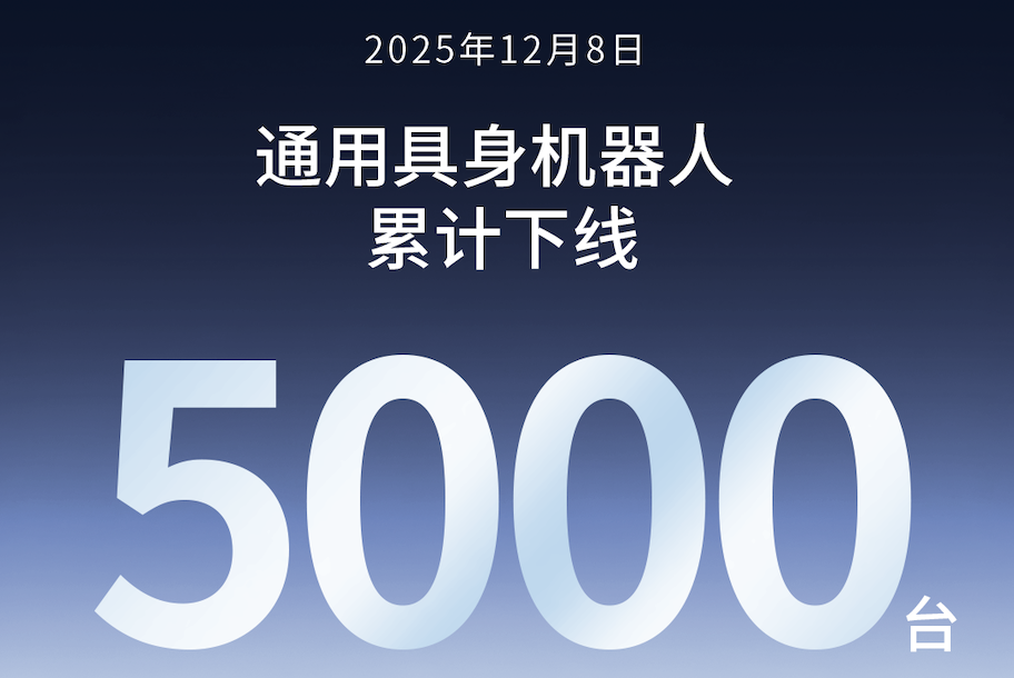 百人牛牛赚钱游戏第5000台通用具身机器人正式下线！