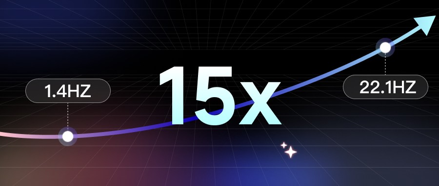 15倍提速！百人牛牛赚钱游戏打破VLA端侧部署枷锁，推理性能刷新业界纪录